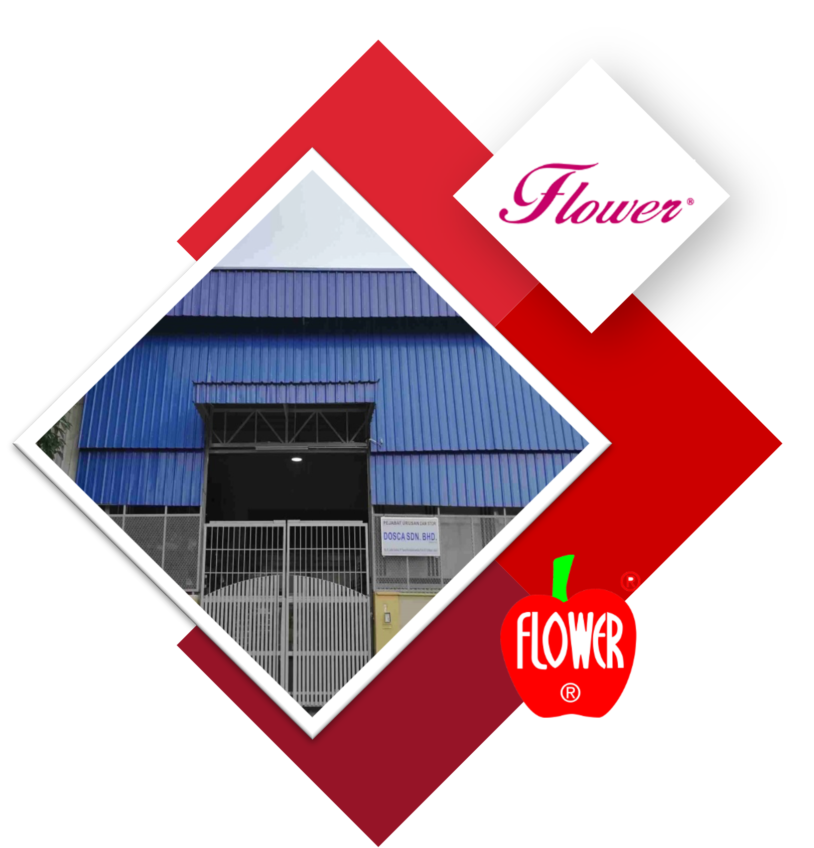 DOSCA Manufacturing Facility in Johor Bahru